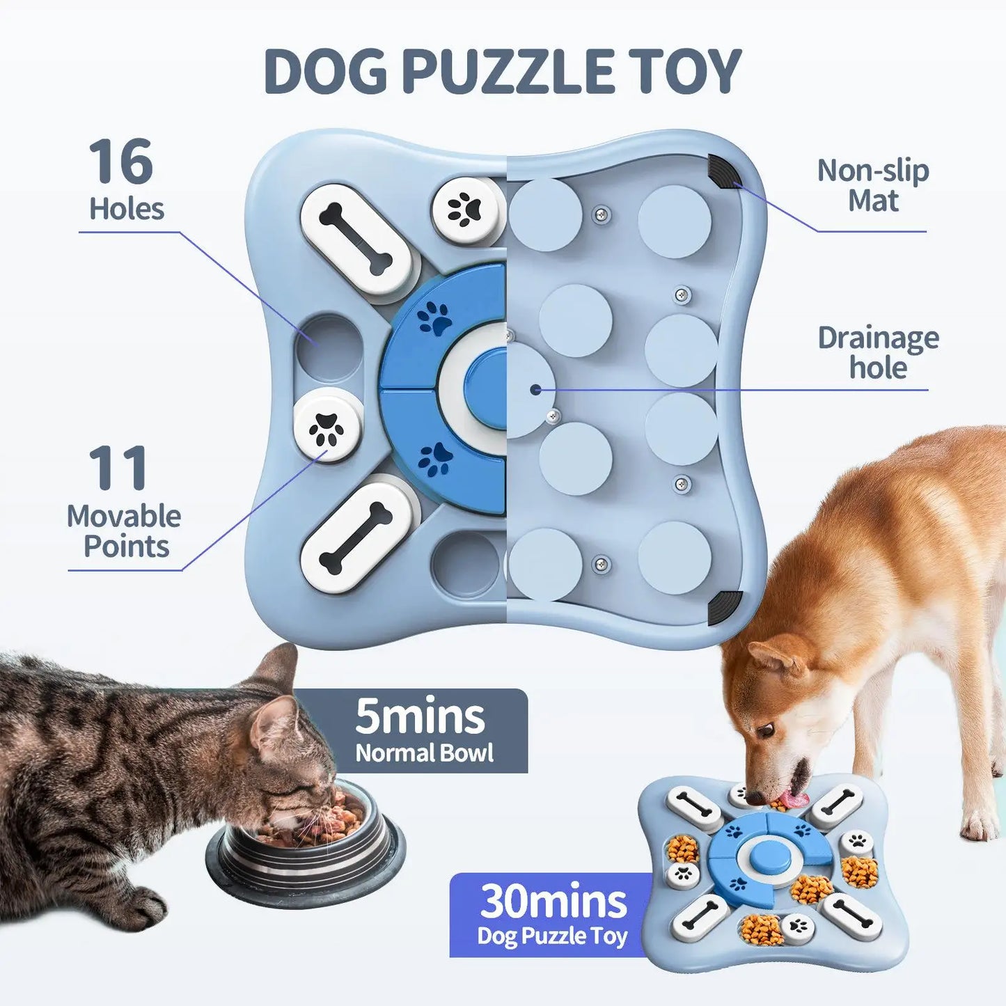jouet distributeur de nourriture pour chien